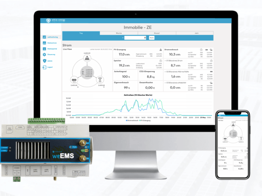 ESG-KP Standards: Live-Messung als Schlüssel für verlässliche Gebäudedaten