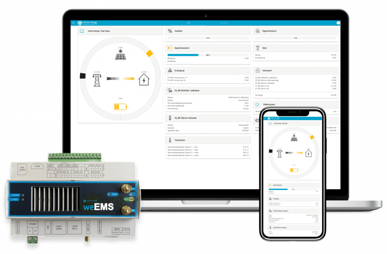 weControl – white energy GmbH