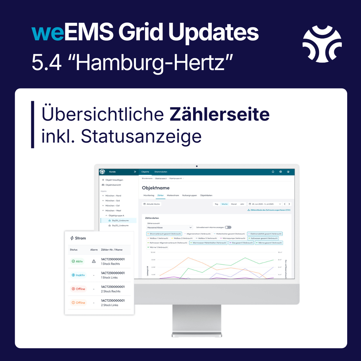 Grid Update - Release 5.4 - Hamburg-Hertz 1