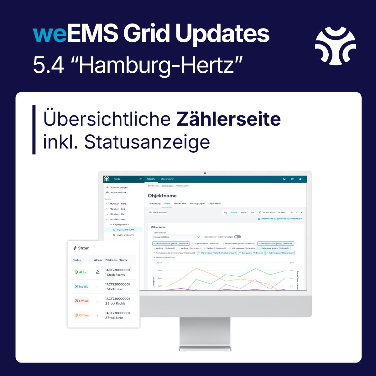 Grid Update - Release 5.4 Hamburg-Hertz (2)