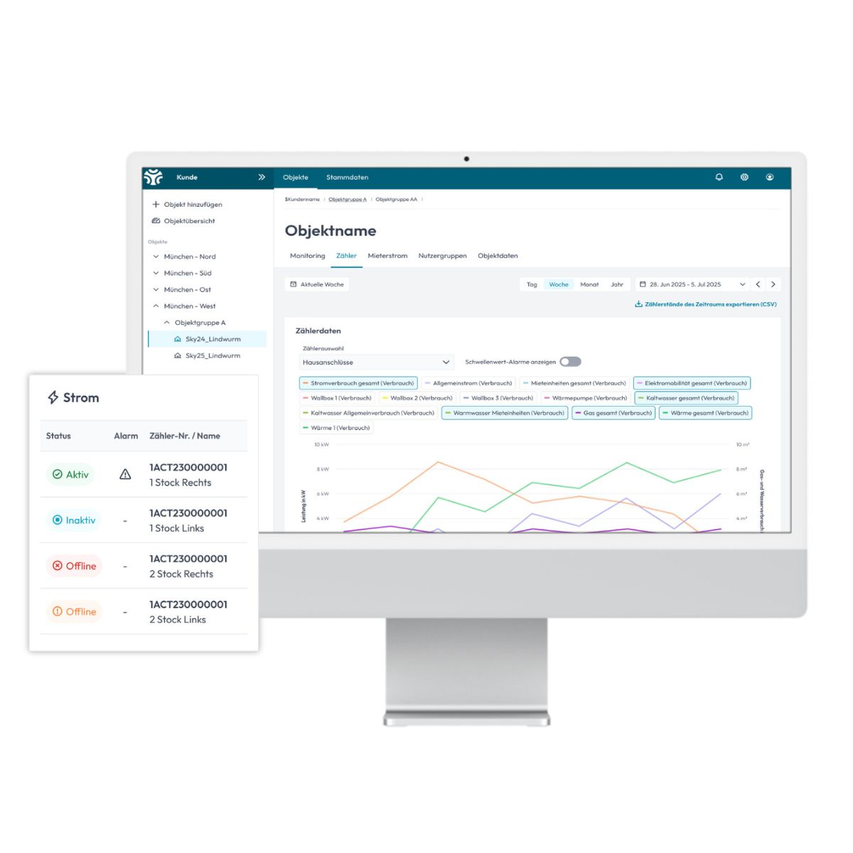 weEMS Release 5.4 „Hamburg-Hertz“ – Übersicht der neuen Funktionen