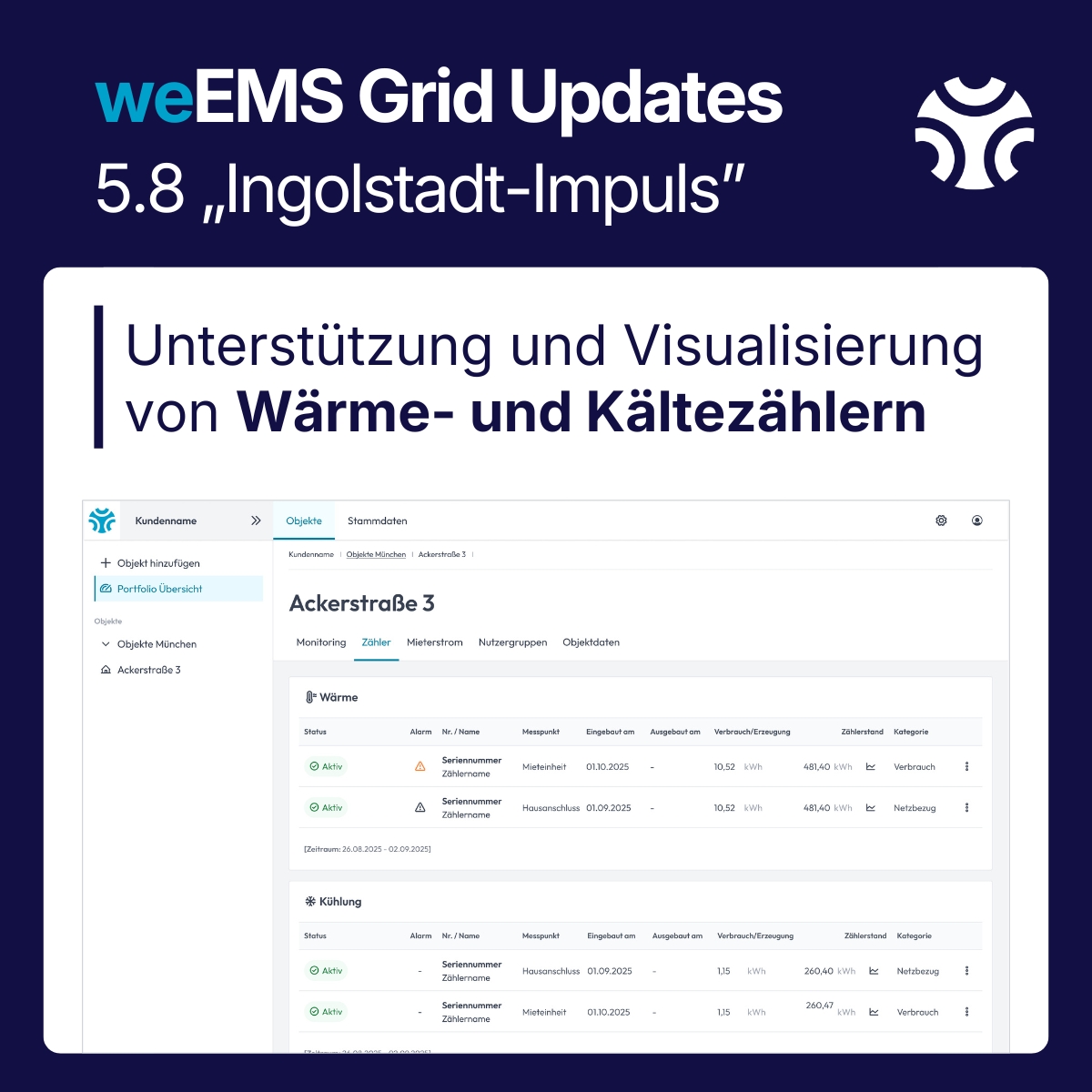 Grid Update - Release 5.8 - _Ingolstadt-Impuls__3